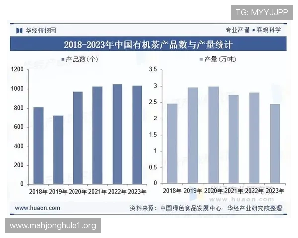 分析PG娱乐真人娱乐网站的市场前景与未来发展趋势，行业潜力巨大